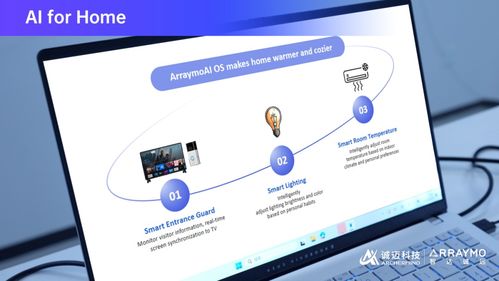 智能汽車丨誠邁科技 智達誠遠亮相CES 2025，引領(lǐng)AI OS融合的數(shù)智新時代